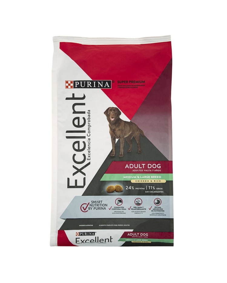 Excellent Adult 17 Kg