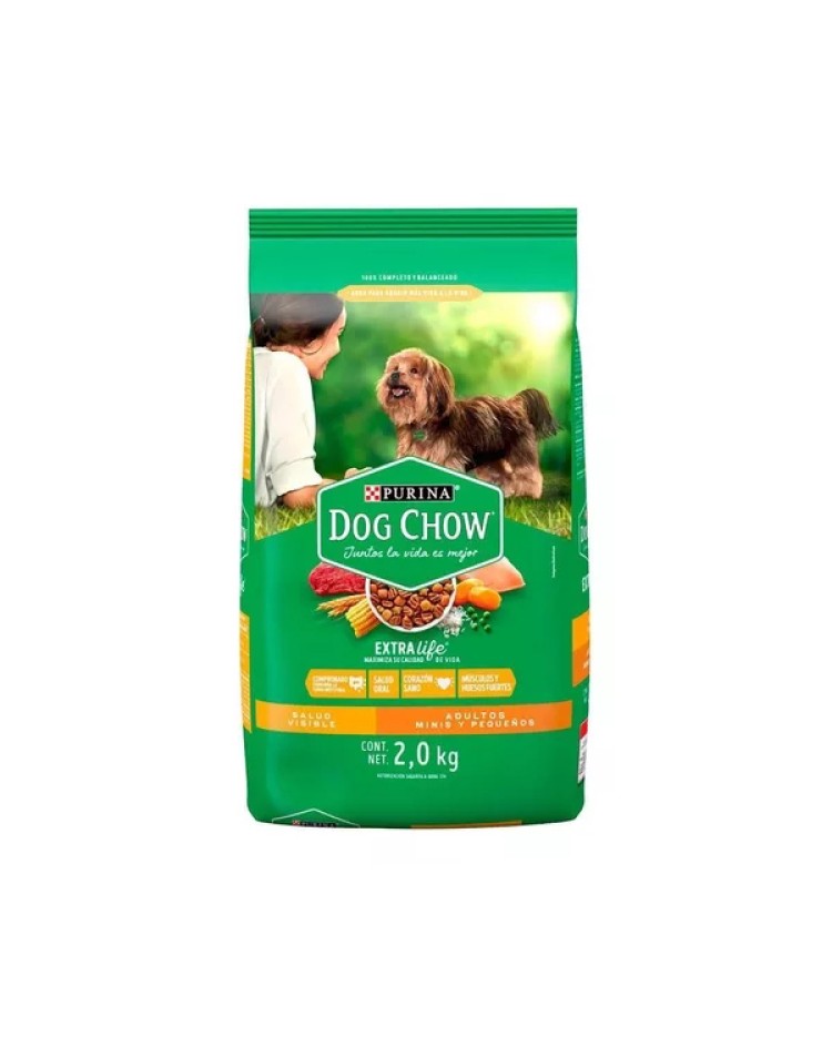Dog Chow Adultos Minis Y Pequeños 2 Kg